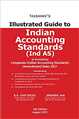 Guide To Indian Accounting Standards (Ind AS)
