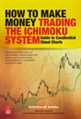 How to Make Money Trading the Ichimoku System - Mahavir Law House(MLH)