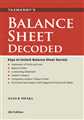 Balance Sheet Decoded – Keys to Unlock Balance Sheet Secrets