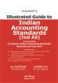 Illustrated_Guide_to_Indian_Accounting_Standards_(Ind_AS) - Mahavir Law House (MLH)